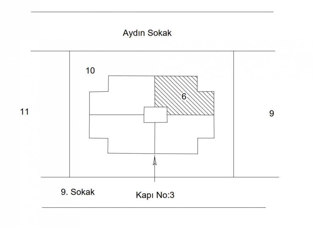 Bağımsız Bölümün Yerinde Tesbiti