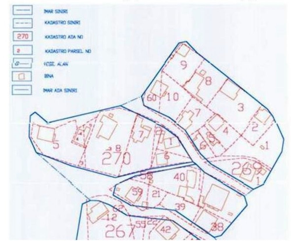 İmar Planı Uygulamaları (Arazi ve Arsa Düzenlemeleri)