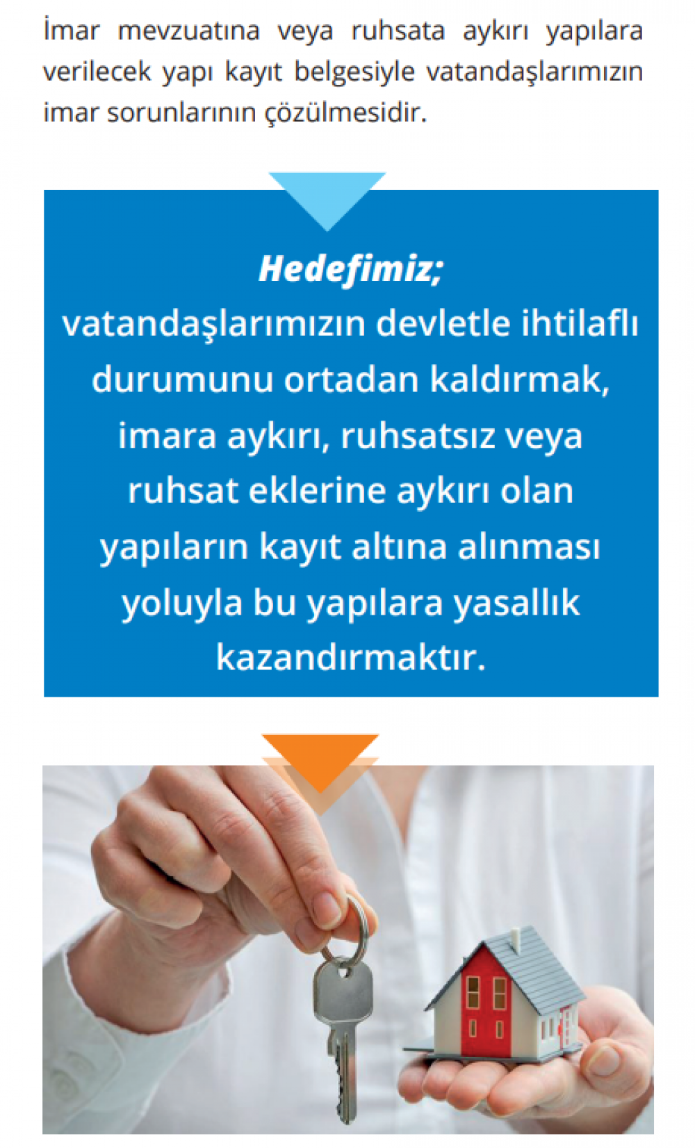 İmar Barışı (İmar Kanunun Geçici 16. Maddesi)